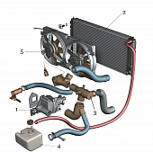 Диагностика системы охлаждения