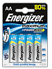 Батарейка Energizer Maximum LR6 FSB4 AA Пальчиковая 4 шт.